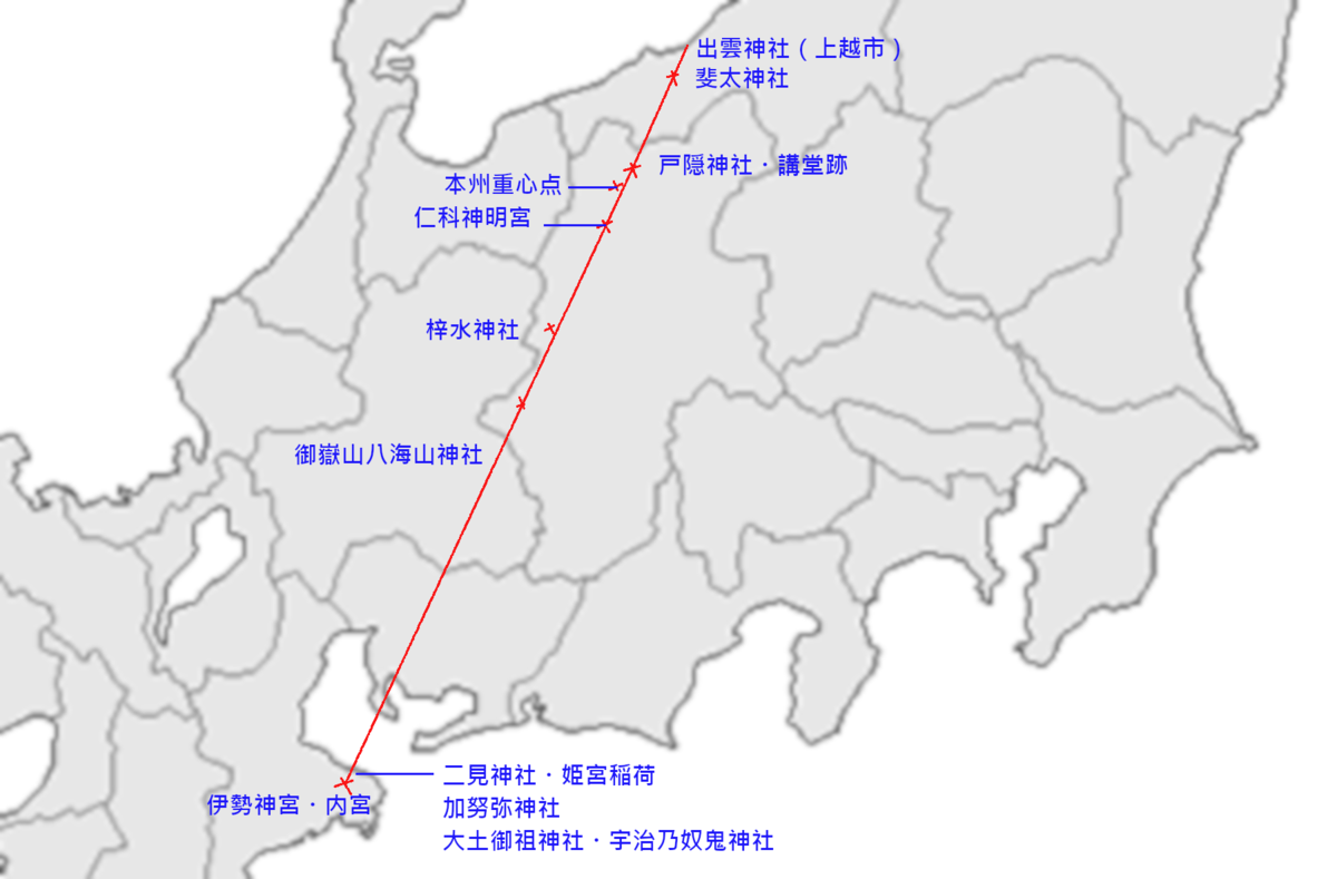 f:id:sekihotu:20200723193832p:plain f:id:sekihotu:20200723193832p:plain