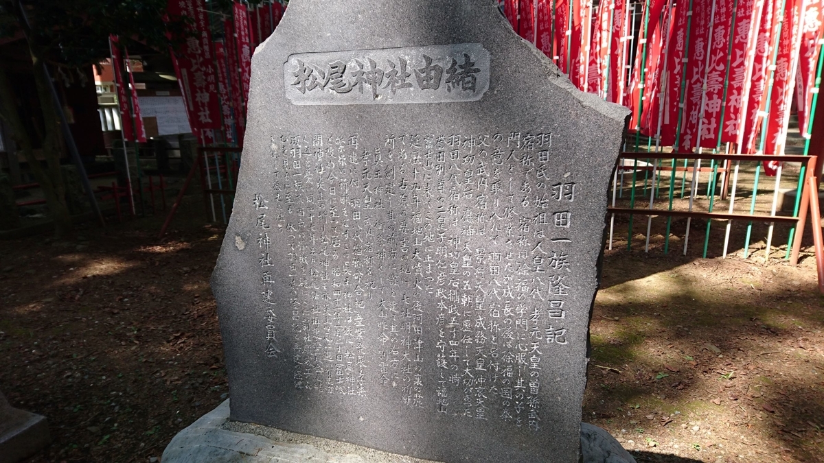 f:id:sekihotu:20210320142740j:plain