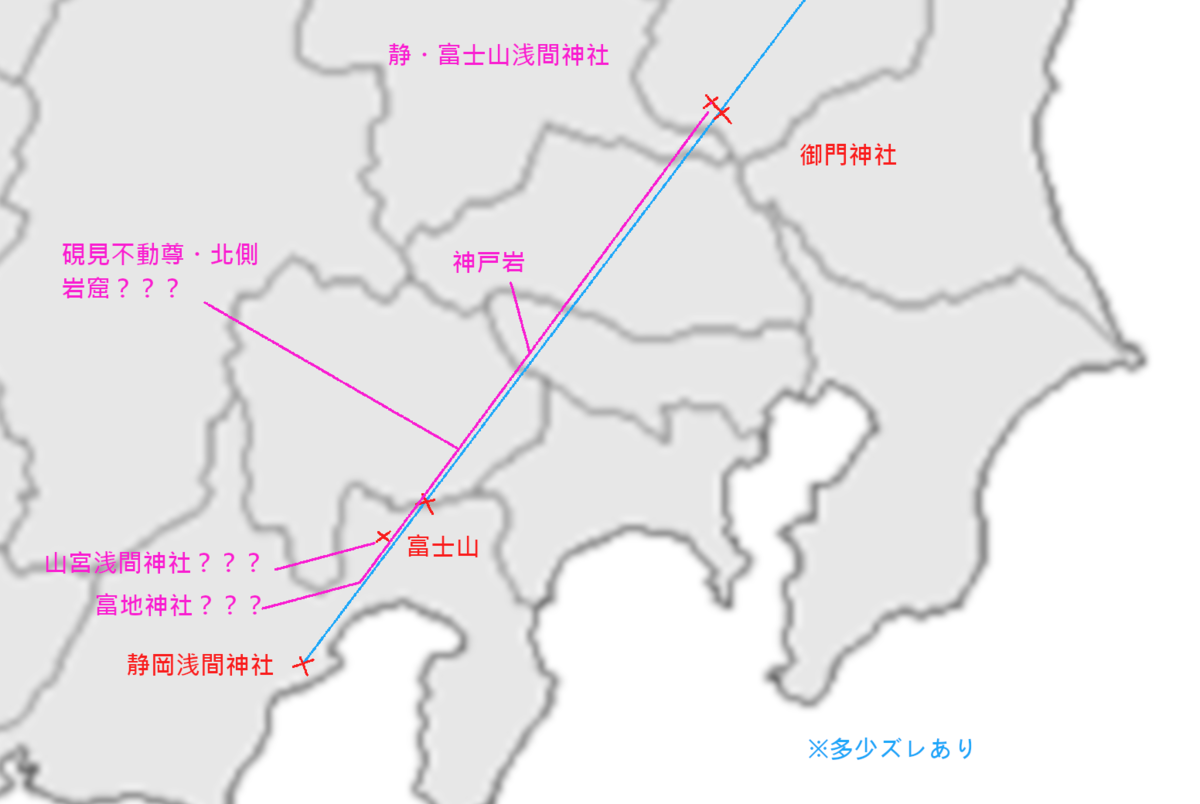 f:id:sekihotu:20210828134155p:plain