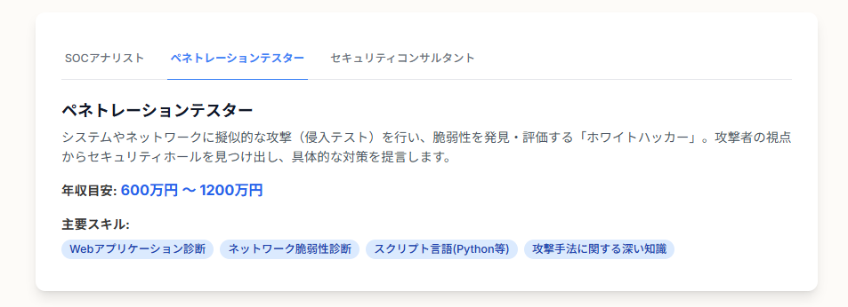 サイバーセキュリティ