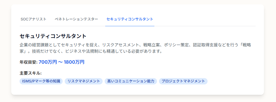 サイバーセキュリティ