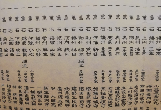 かるーいお城の雑学(その17)大名の家格と城 - 日本のお城が大好きだ かるーいお城の雑学(その17)大名の家格と城 - 日本のお城が大好きだ