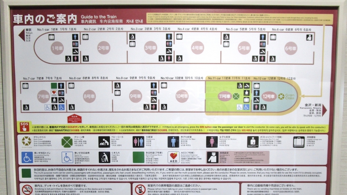 北陸・上越新幹線（E7系）の荷物置き場について