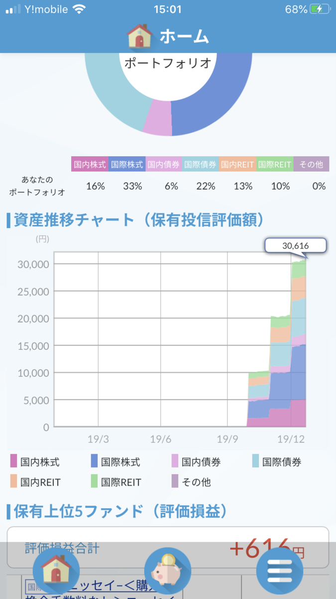 f:id:sekitoba1007:20191222150234p:plain f:id:sekitoba1007:20191222150234p:plain
