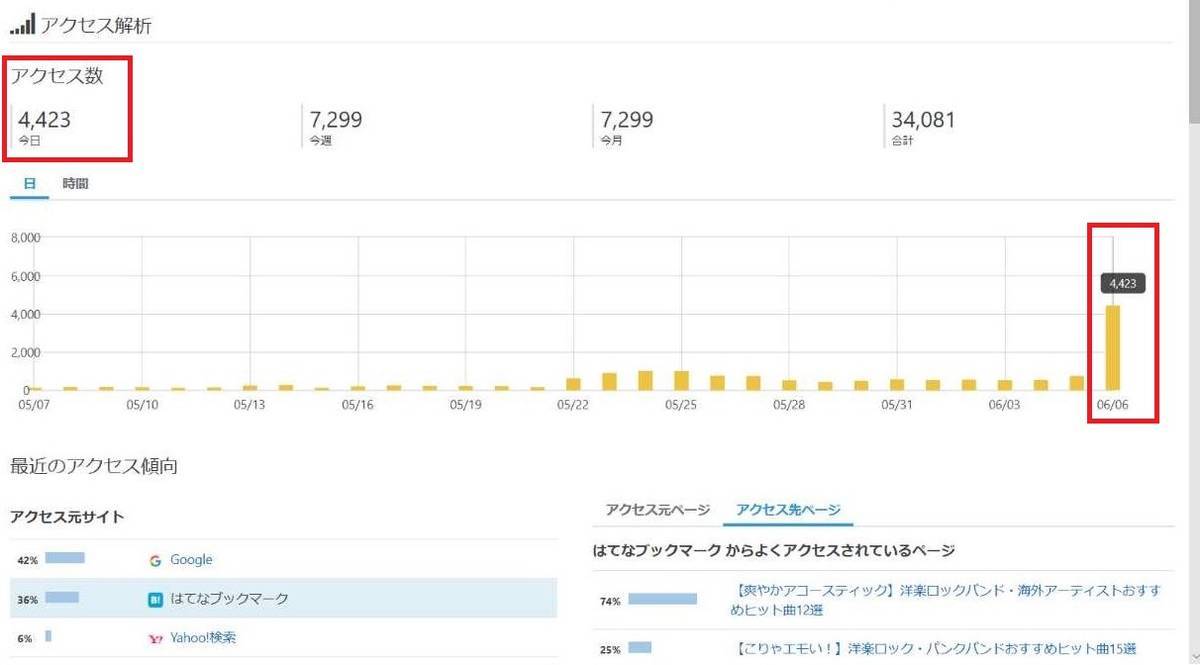 f:id:sekitoba1007:20200623220004j:plain