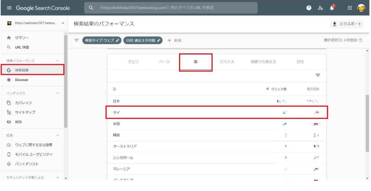 f:id:sekitoba1007:20200712201222j:plain f:id:sekitoba1007:20200712201222j:plain