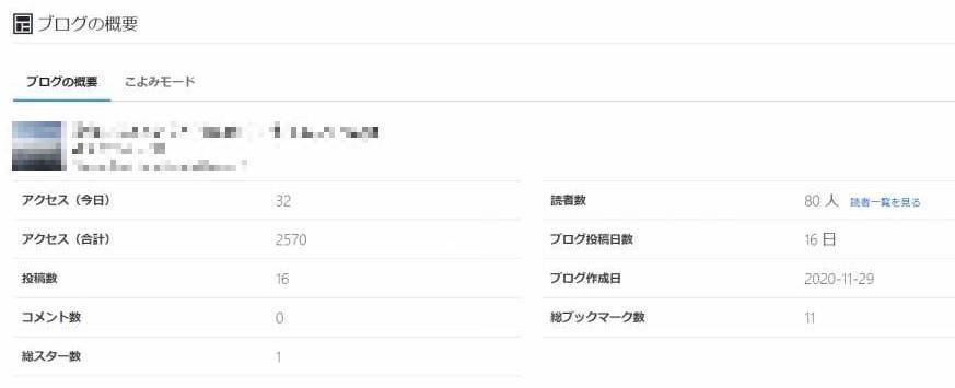 f:id:sekitoba1007:20210104102131j:plain