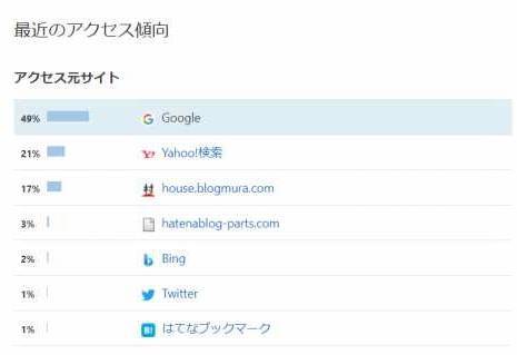 f:id:sekitoba1007:20210228234036j:plain
