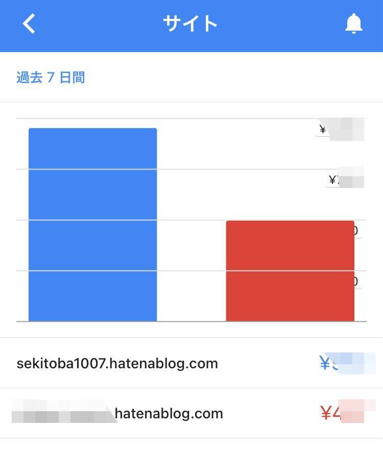 f:id:sekitoba1007:20210427205608j:plain