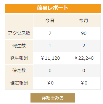 f:id:sekitoba1007:20210905130544p:plain