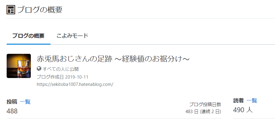 f:id:sekitoba1007:20210922204632p:plain