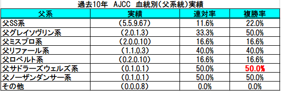 f:id:sekiwakedesu:20200124085857p:plain f:id:sekiwakedesu:20200124085857p:plain