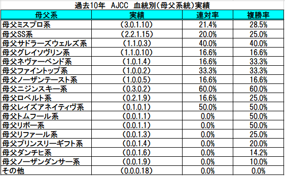 f:id:sekiwakedesu:20200124091824p:plain f:id:sekiwakedesu:20200124091824p:plain