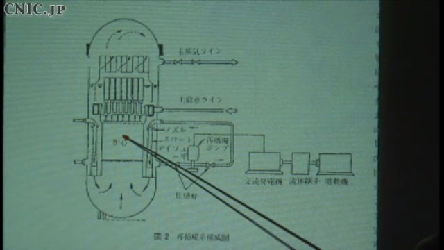 f:id:sekiyo:20120609222719:image