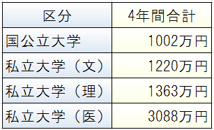 f:id:sekkachipapa:20160924124859p:plain f:id:sekkachipapa:20160924124859p:plain