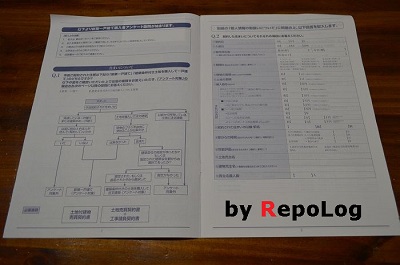 SUUMO③