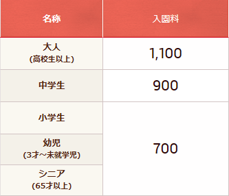 パルパル入園料