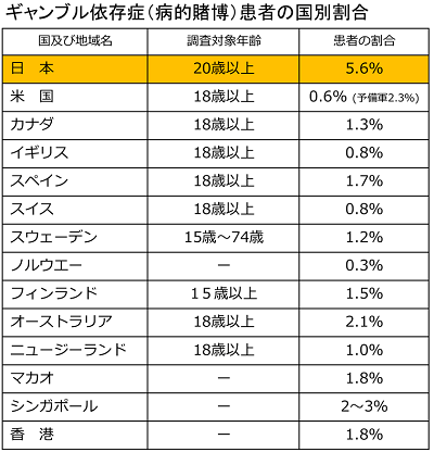 カジ旅のアカウント認証方法:本人確認書類の種類や提出方法 カジ旅のアカウント認証方法:本人確認書類の種類や提出方法