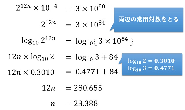 ドラえもんから学ぶ 指数関数の恐ろしさ Repolog レポログ 統計データを使って様々な暮らしをレポートするブログ ドラえもんから学ぶ 指数関数の恐ろしさ Repolog レポログ 統計データを使って様々な暮らしをレポートするブログ
