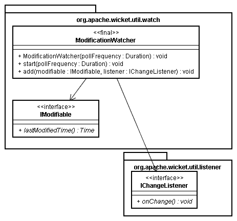 f:id:sekom:20081224011053p:image