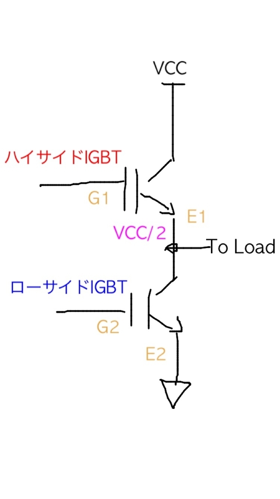 f:id:selelab:20180919223645j:plain f:id:selelab:20180919223645j:plain