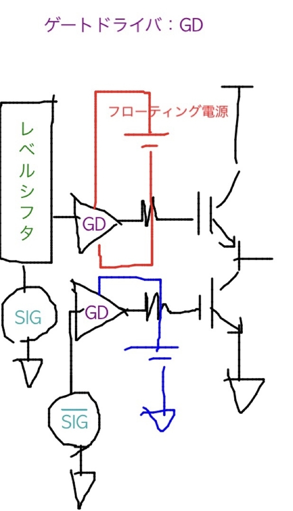 f:id:selelab:20180919223656j:plain f:id:selelab:20180919223656j:plain