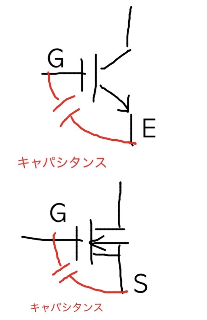 f:id:selelab:20180919223750j:plain f:id:selelab:20180919223750j:plain