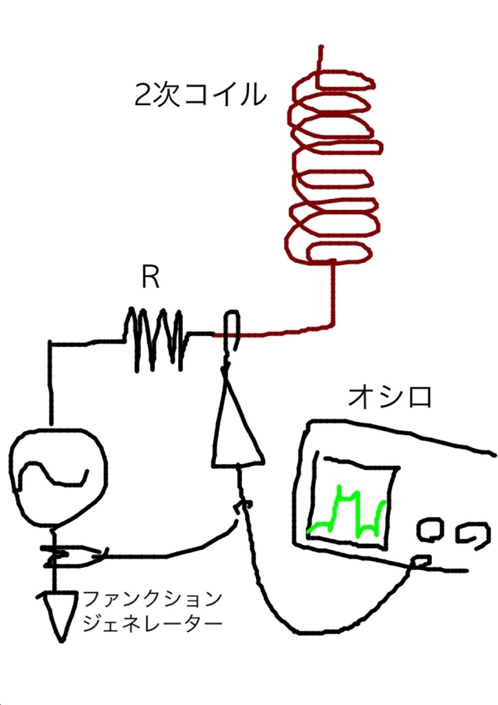 f:id:selelab:20180919225140j:plain f:id:selelab:20180919225140j:plain