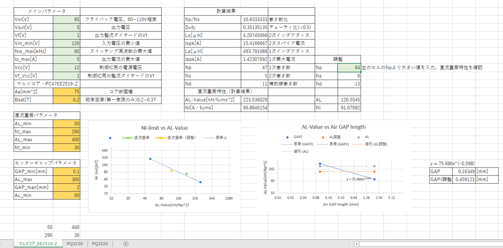 f:id:selelab:20181218013544p:plain f:id:selelab:20181218013544p:plain