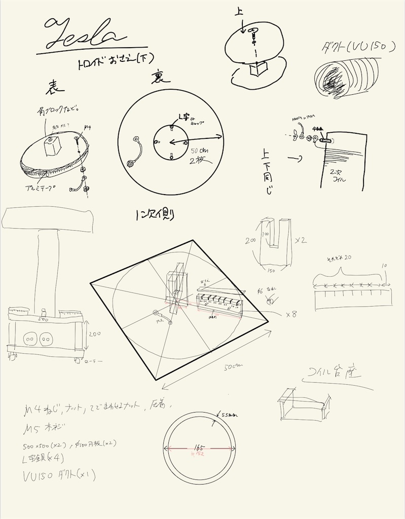 f:id:selelab:20190424021907j:image f:id:selelab:20190424021907j:image