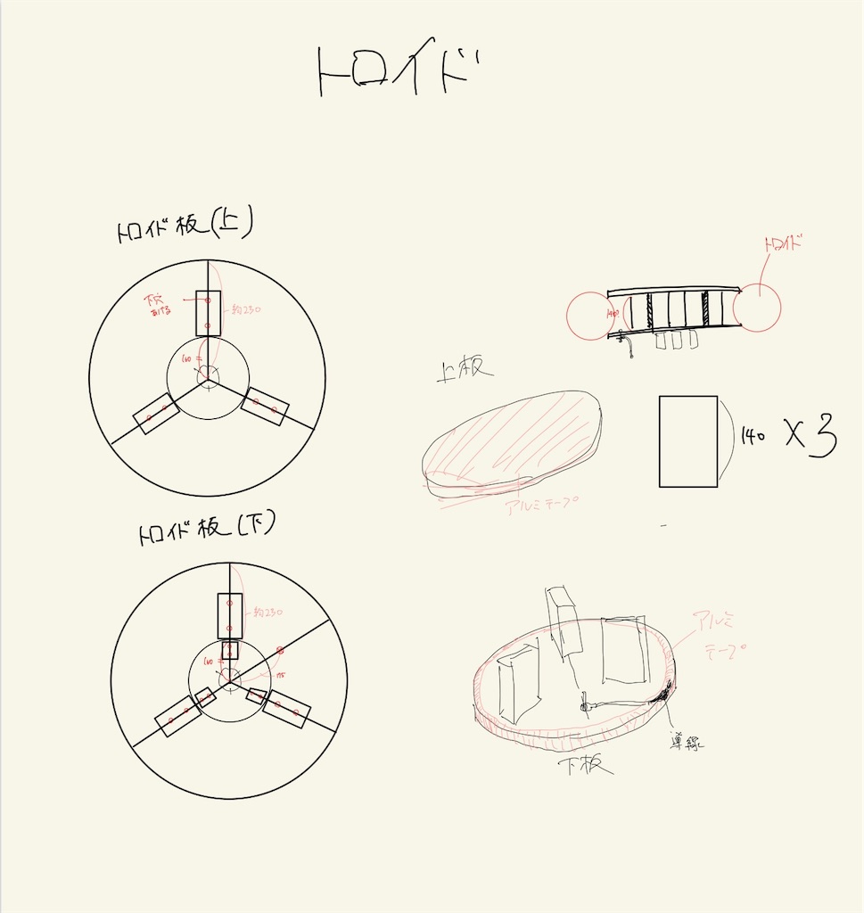 f:id:selelab:20190424021910j:image f:id:selelab:20190424021910j:image