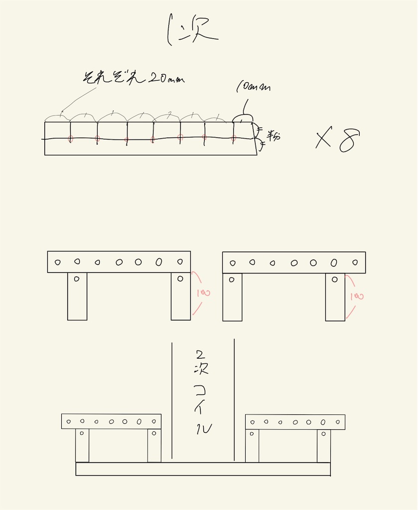 f:id:selelab:20190424022310j:image f:id:selelab:20190424022310j:image