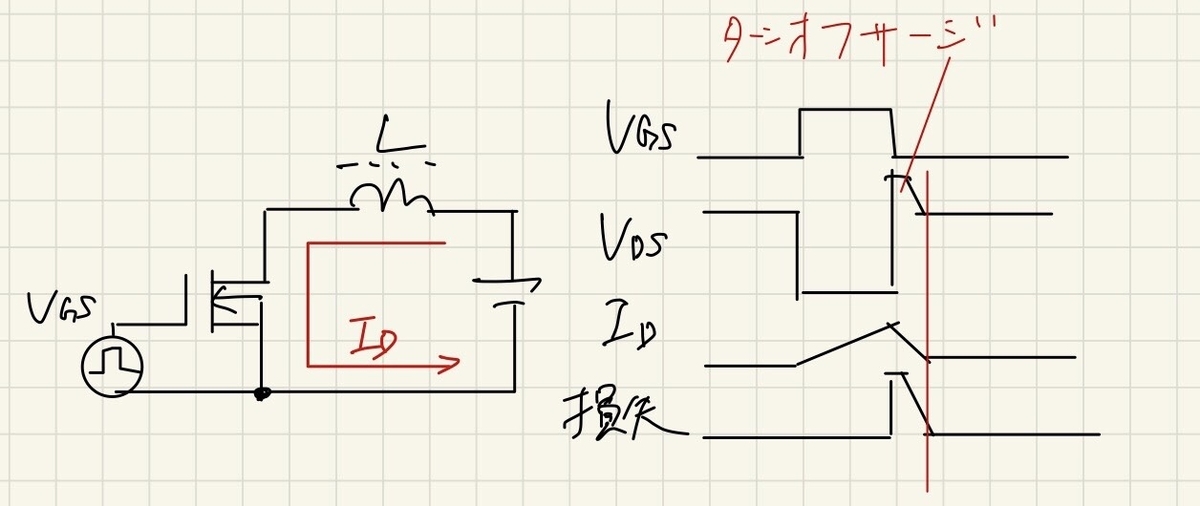 f:id:selelab:20190730124350j:plain f:id:selelab:20190730124350j:plain