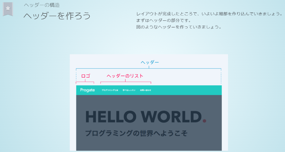 f:id:selfinovation:20181111192230p:plain f:id:selfinovation:20181111192230p:plain