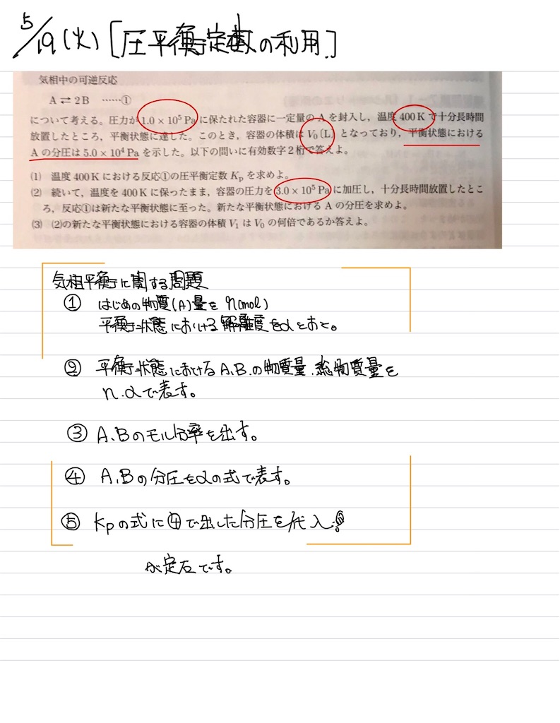 駿台の映像授業が酷す Selfisheggのブログ