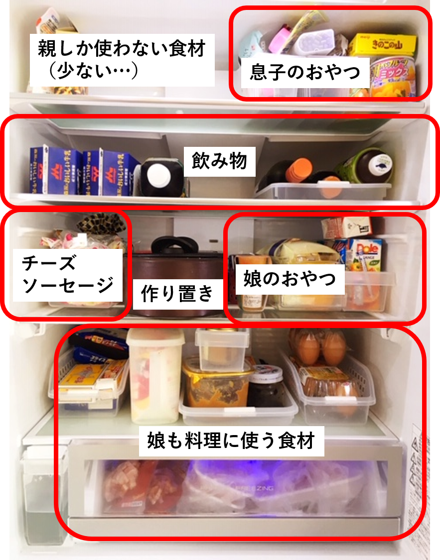 哺乳瓶には何を入れますか？
