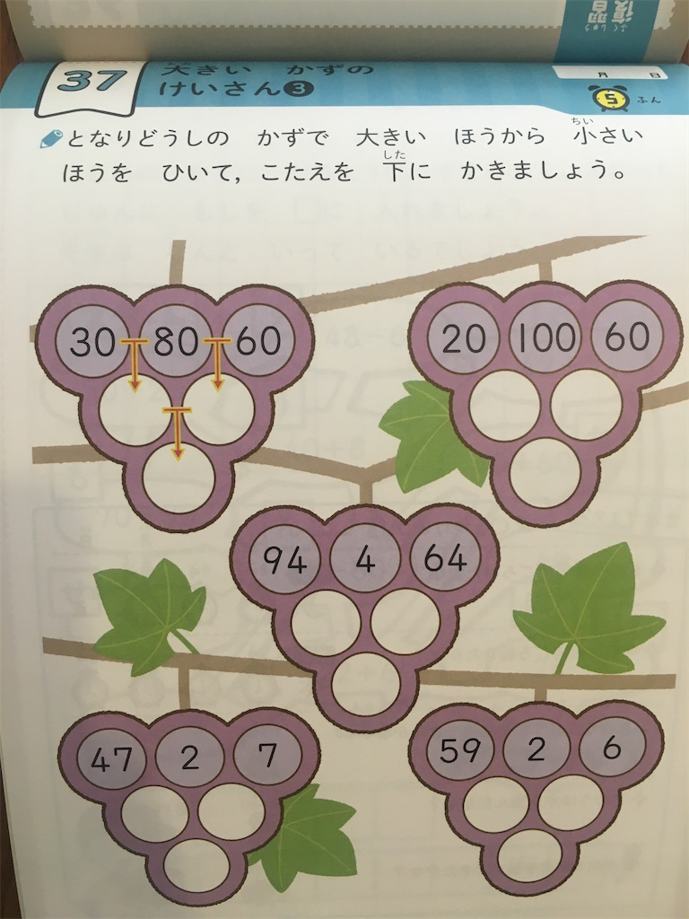 f:id:selfmanagementforkids:20210411101651j:image f:id:selfmanagementforkids:20210411101651j:image