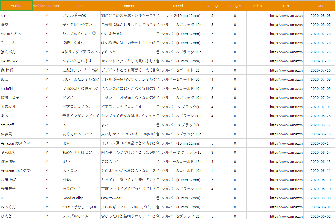 f:id:sellersprite:20200824095034p:plain