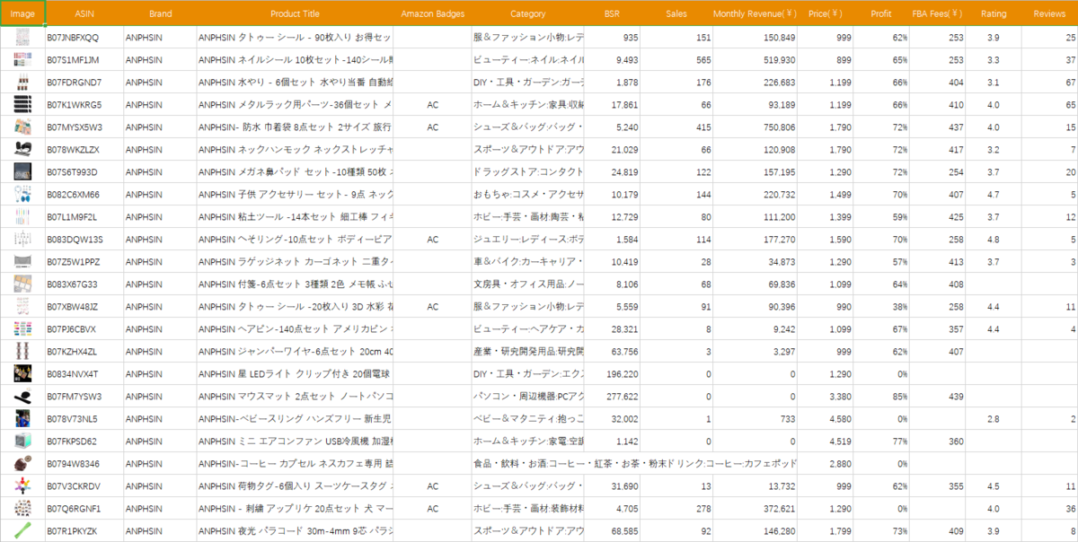 f:id:sellersprite:20200909095857p:plain