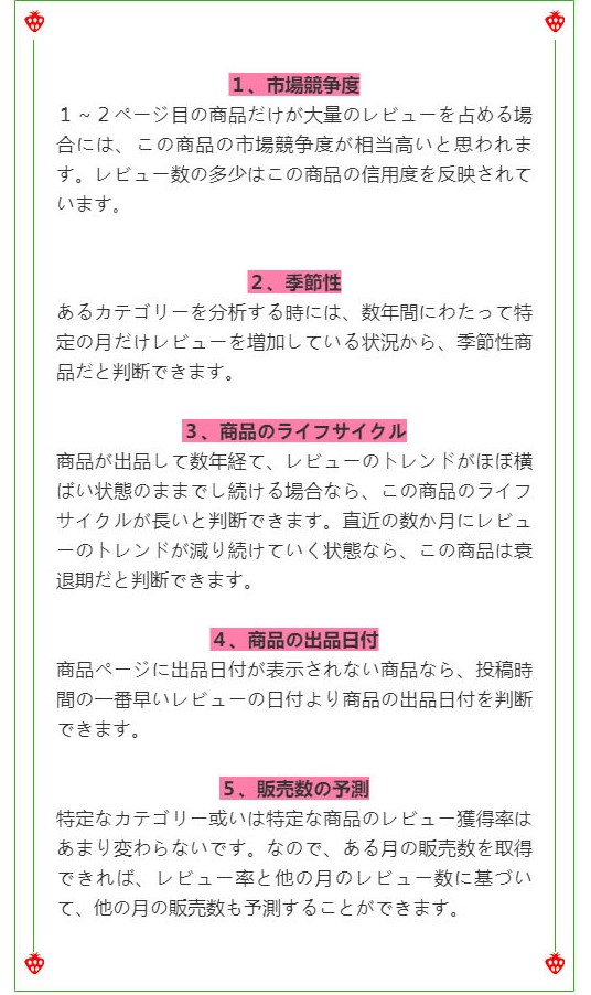 f:id:sellersprite:20210427070509j:plain