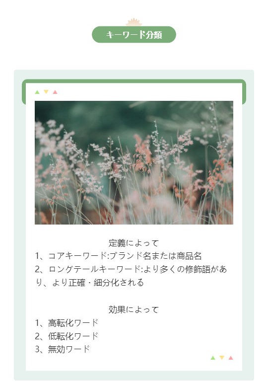 f:id:sellersprite:20210831073120j:plain