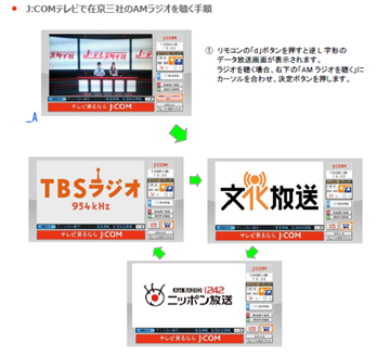 f:id:selmel:20140527123315p:image f:id:selmel:20140527123315p:image