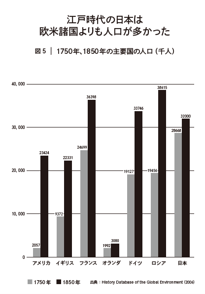 歴史の裏を読む 小松帯刀 ４ 生命体エナジー浄化の会ブログ