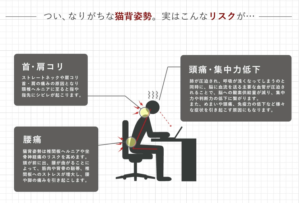 f:id:semi_retire_50:20210318011609p:plain