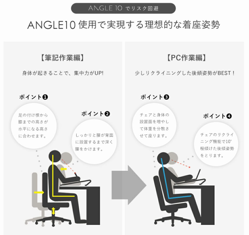 f:id:semi_retire_50:20210318011647p:plain