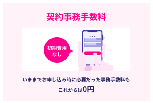 f:id:semi_retire_50:20210410073204p:plain