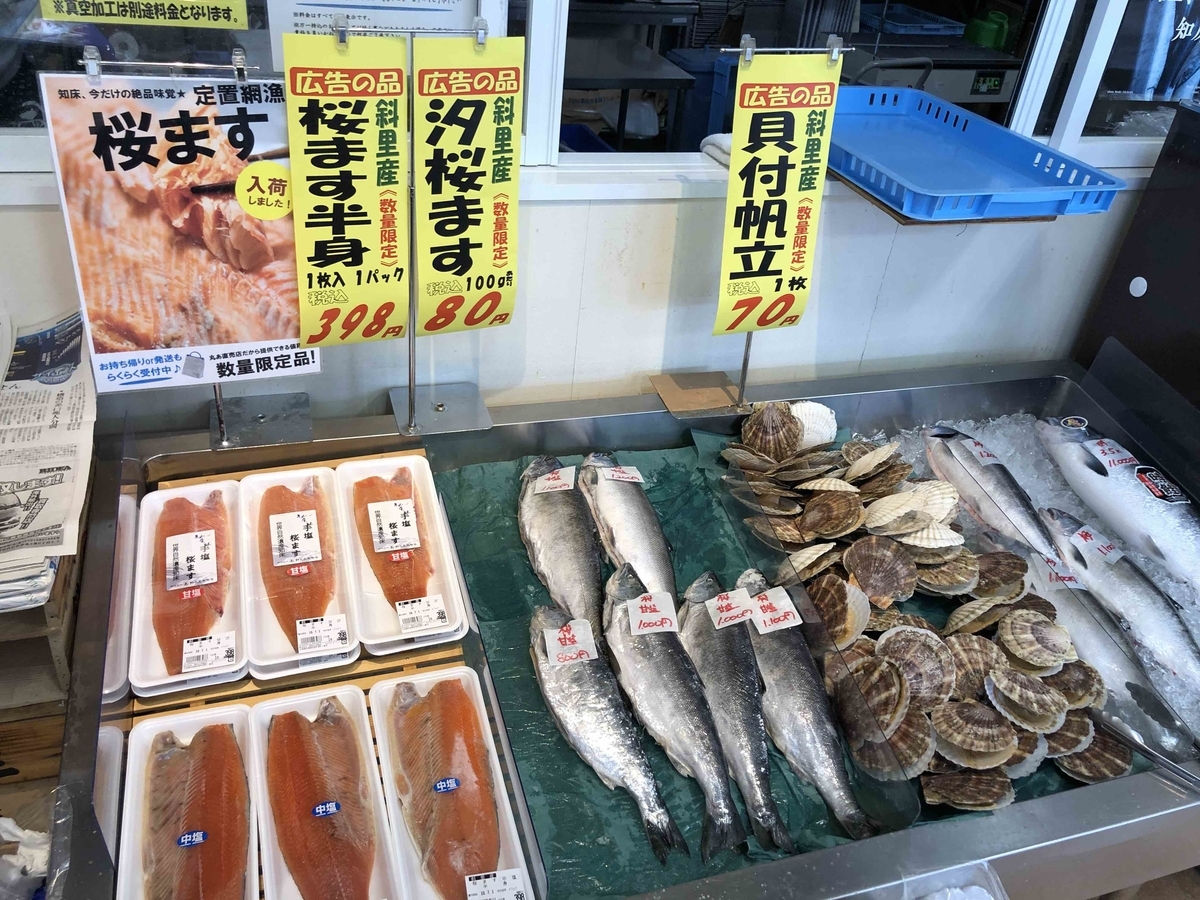 f:id:semiproblog:20190901153213j:plain
