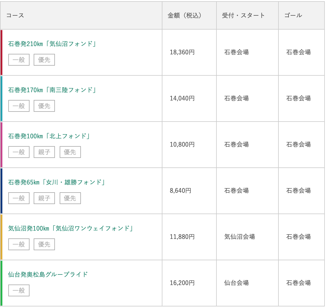 f:id:semiproblog:20190922172054p:plain