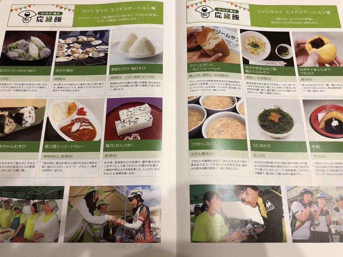 f:id:semiproblog:20190922174915j:plain