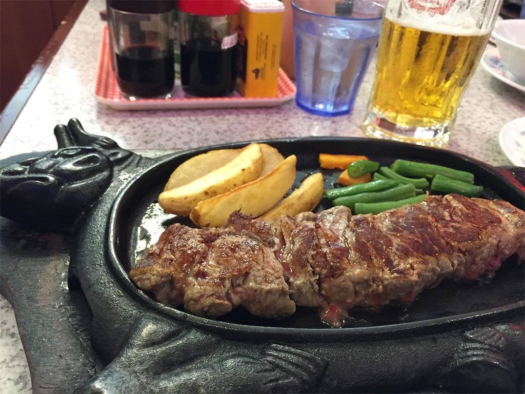f:id:semiprotraveler:20190123180124j:plain f:id:semiprotraveler:20190123180124j:plain
